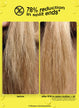 78% reduction in split ends